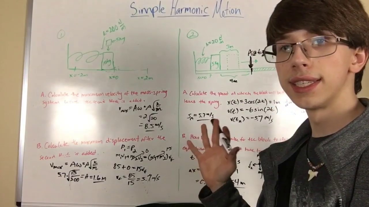Simple Harmonic Motion {Part 2} - YouTube