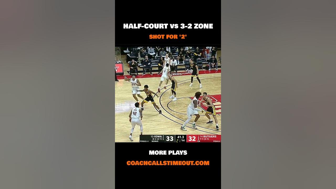 Overload To Attack A 3 2 Zone Defense Shorts YouTube overload-to-attack-a-3-2-zone-defense-shorts-youtube