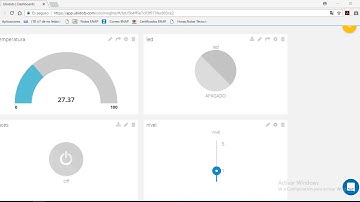 ESP8266 MONITOREO Y CONTROL CON UBIDOTS PIC Y MIKROC