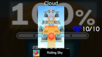 Rolling Sky Tutorial Level - Cloud