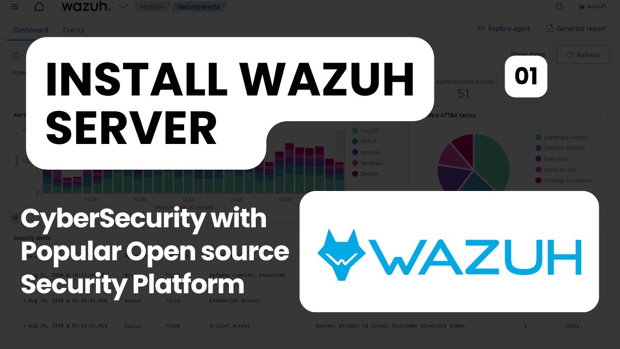 Installing wazuh on linux server step by step guide mastering