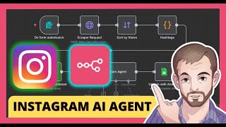 I Built an Instagram AI Agent that Analyzes Viral Posts! (n8n template)