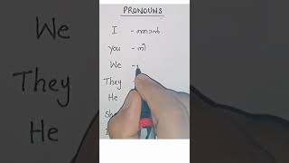 Pronouns Meaning In Malayalam