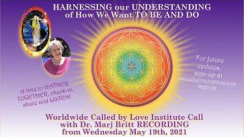 HARNESSING our UNDERSTANDING of How We Want TO BE ...
