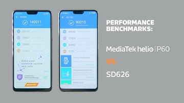 MediaTek Helio P60 vs SD626 | Performance Benchmarking Comparison