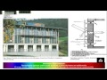 Estrategias solares bioclimáticas