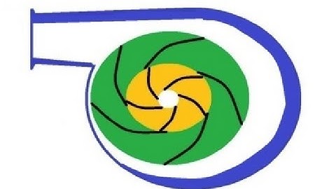 Animation How centrifugal supercharger works. ✔