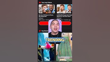 How to Fix: YouTube Trending Option Not Showing