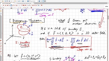 Sec 6 8. The Divergence Theorem. Part 2