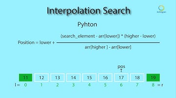 Interpolation Search | Interpolation Search with Python | Searching Algorithm