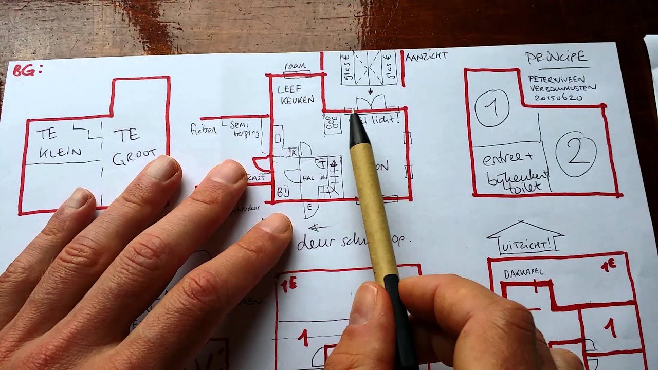 Nieuw huis bouwen, tips advies en simpel stappenplan!