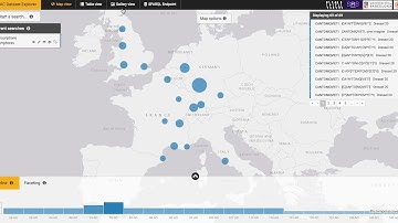 EPNet Amphorae Use Case