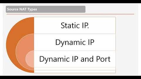 NAT On Palo Alto Firewall - Static NAT Part 1 Video 19