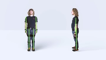 Xsens Tutorial： Calibrating Awinda