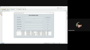 Panduan Penggunaan Aplikasi Pendataan Produk Toko (Aplikasi Program Java Sederhana CRUD)