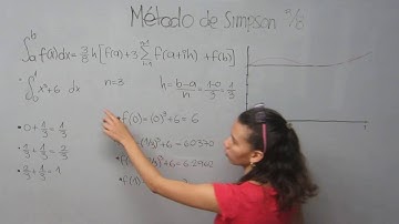 Método de Simpson 3/8