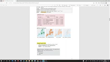 PostGreSQL queries + converting .shp to .sql files