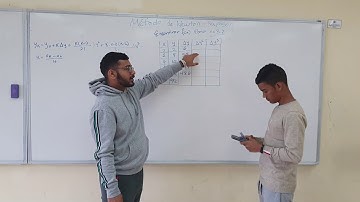 Métodos de Interpolación de Lagrange y Newton