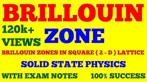 BRILLOUIN ZONE || BRILLOUIN ZONES IN 2 - D SQUARE LATTICE || SOLID STATE PHYSICS || WITH EXAM NOTES