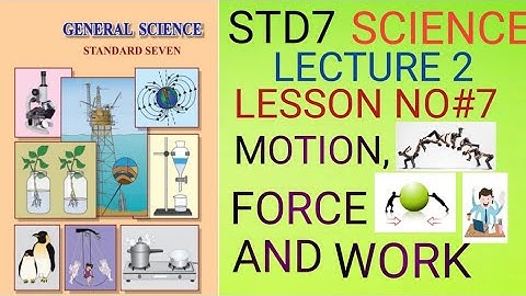 Std 7, Science, LS No#7, Motion, Force and Work (lecture no 2)