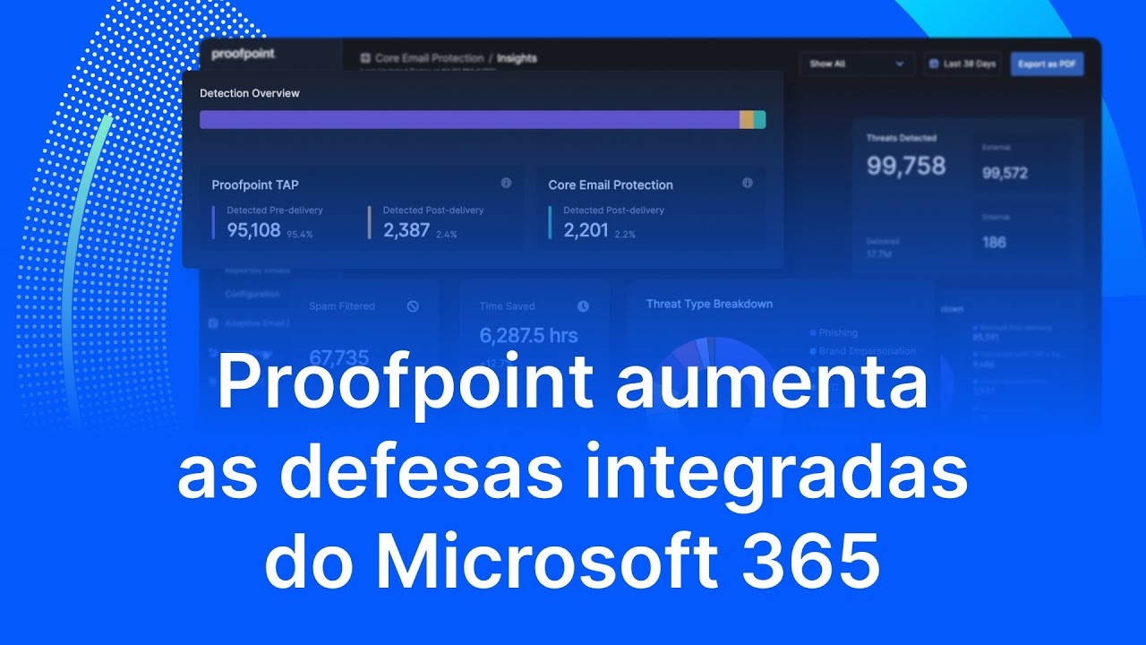 Proofpoint video thumbnail