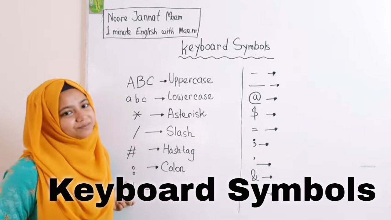 Keyboard Symbols | জেনে নিন keyboard এ থাকা চিহ্ন গুলোর ইংরেজি নাম ...