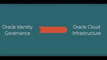 Deploying Oracle Identity Governance on Oracle Cloud Infrastructure