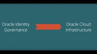 Oracle Cloud InfrastructureへのOracle Identity Governanceのデプロイのビデオ・サムネイル