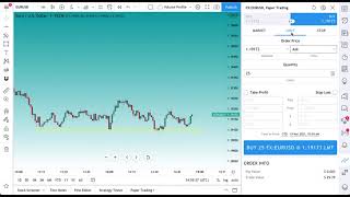 Limit Orders, Market Orders, and Stops: Trading Tutorial