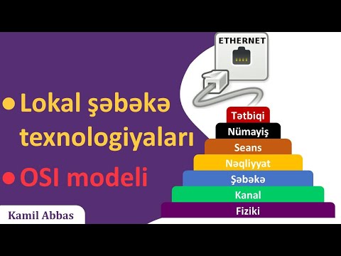 Video: TCP Ip şəbəkə Protokol Dəstəyini Necə Aktivləşdirmək Olar