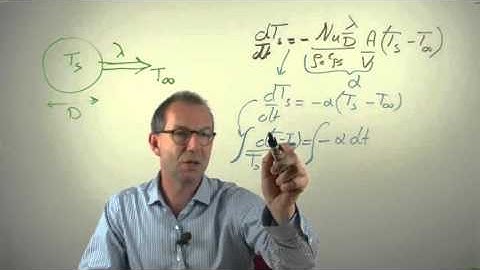 TP101x 2015 5.1 cooling sphere