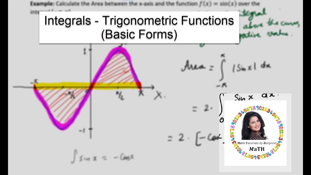Integrals - Trigonometric Functions (Basic Forms) - YouTube