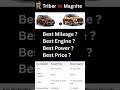 Renault Triber vs Nissan Magnite 2025 🔥 Real Mileage, Engine Power &amp; Price Comparison