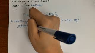 Stoichiometry Tutorial Part 1 (Mole Ratios)