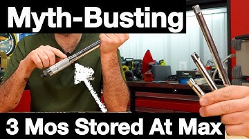 Myth-Busting Torque Wrench