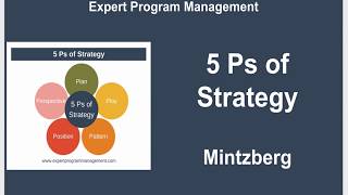 5 Ps of Strategy  Mintzberg