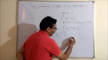 Time Complexity of Iterative programs part 1