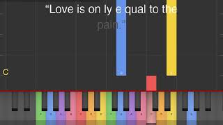 Let Somebody Go by Coldplay | Piano Backing Track - Karaoke Lyrics