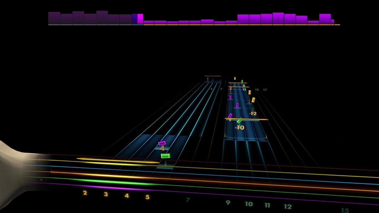 Rocksmith Banjo - Béla Fleck - Salty
