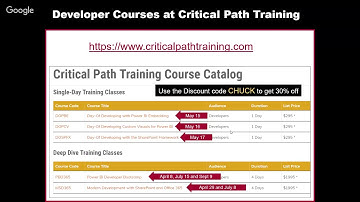 Using App-only Authentication with Power BI Embedding with Ted Pattison