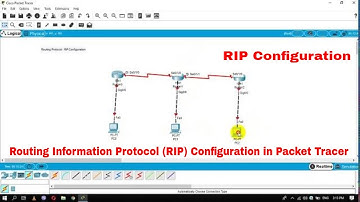 Routing Information Protocol (RIP) Configuration in Packet Tracer | Technical Hakim #RoutingProtocol