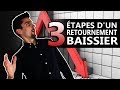 3 ÉTAPES d'un retournement BAISSIER en BOURSE