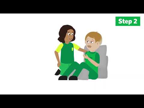 Chest Pain -