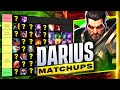 Season 2024 darius matchup tier list  indepth guide  how to fight every toplane matchup as darius