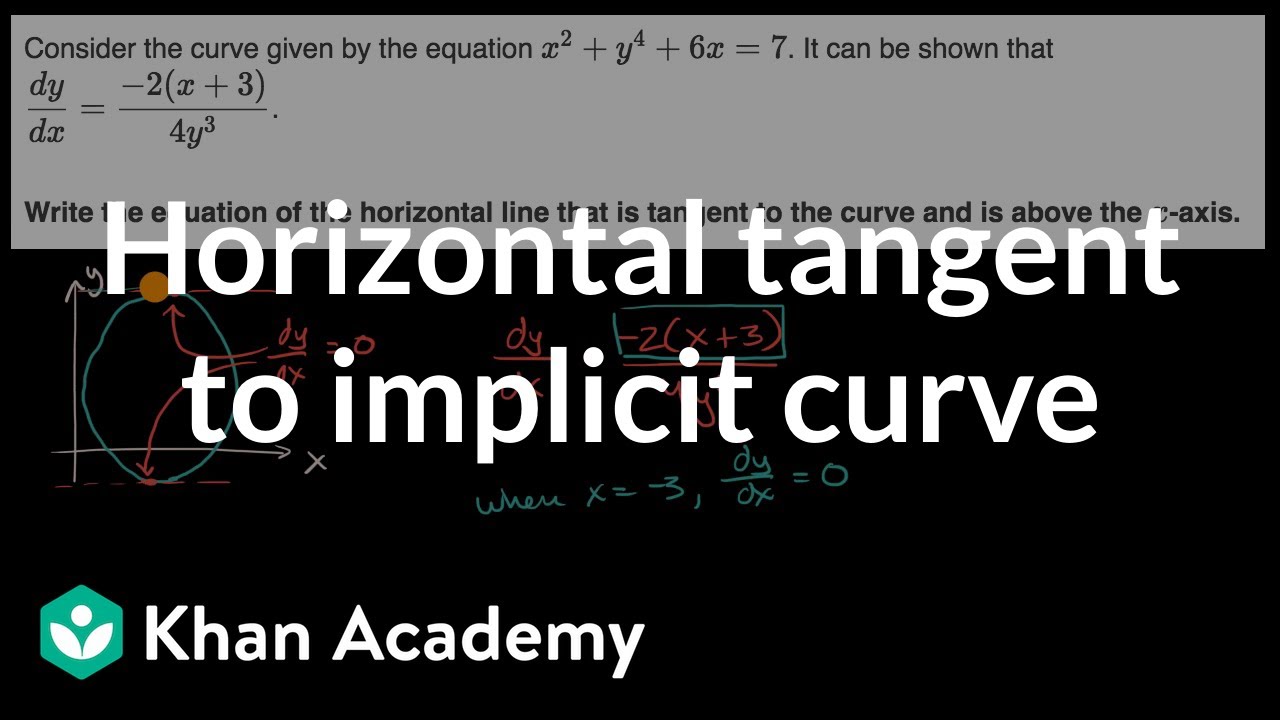 Horizontal Tangent To Implicit Curve Video Khan Academy