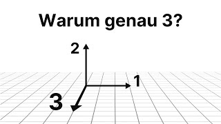 Warum gibt es genau 3 Dimensionen?