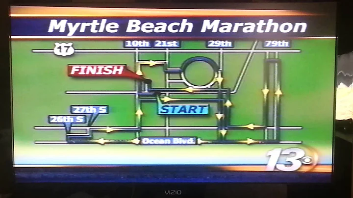 Marriage Proposal at the Myrtle Beach Marathon