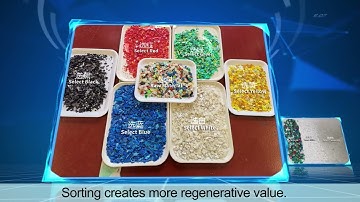 How to separate the mixed-color plastic flakes?