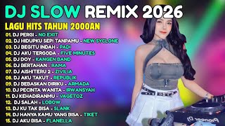 Viral Dj Remix Slow  Bass Terbaru 2026  Dj Cdanuran Viral Tiktok  Cover Lagu Pop Terbaru 2026