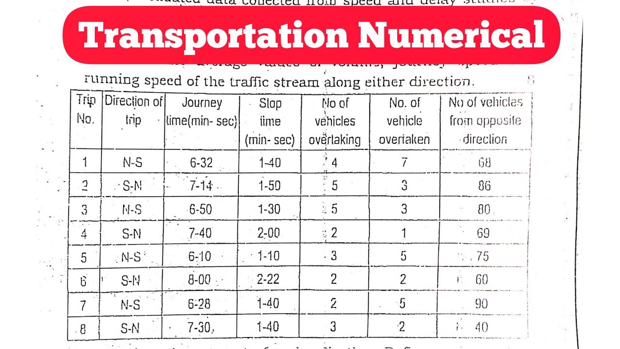 Average flow, Journey speed, Running Speed | stop & delay study | Numerical | Transportation |